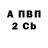 A-PVP крисы CK Ivan Shalugin
